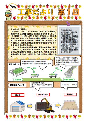 工事だより　第１回